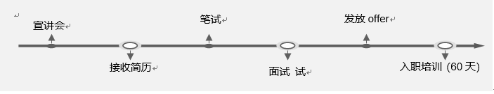 QQ图片20190927003621.png QQ图片20190927003621.png