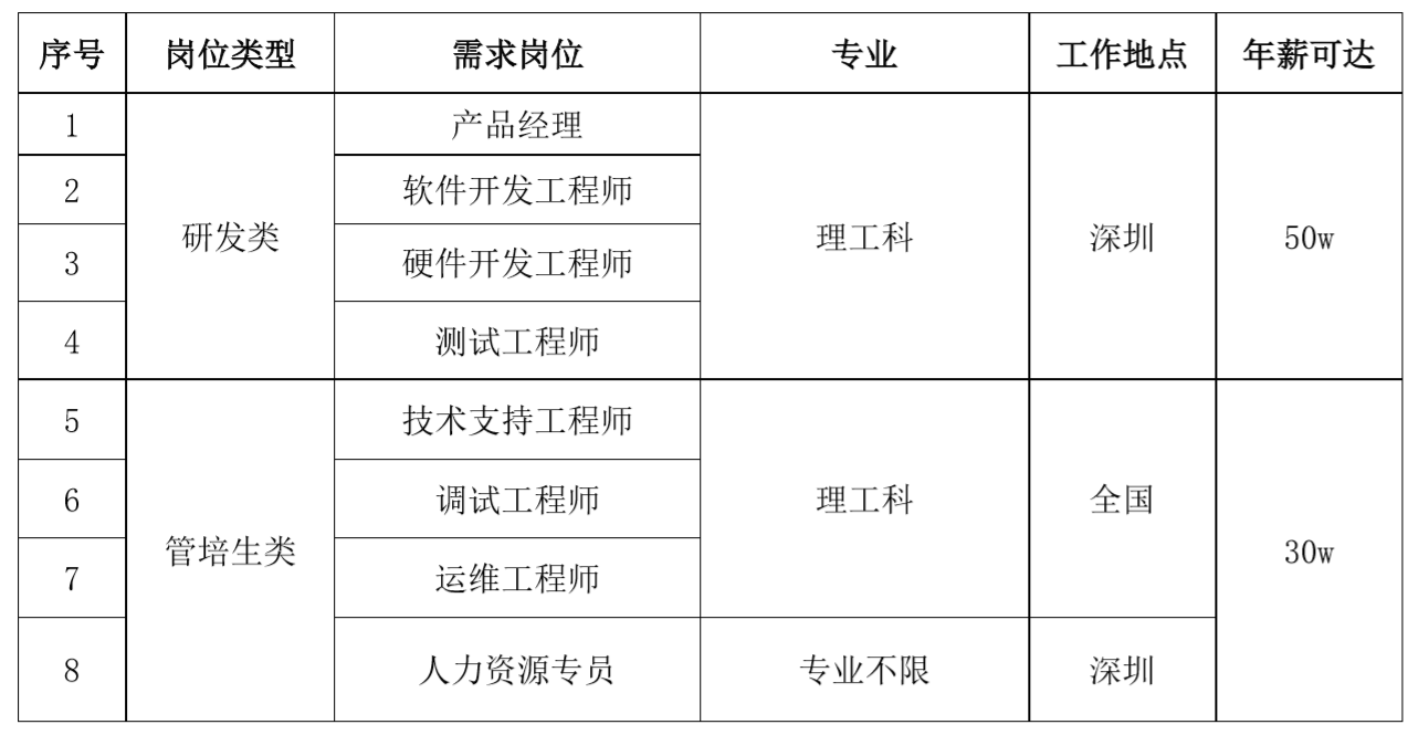 1569399813634073.png image.png