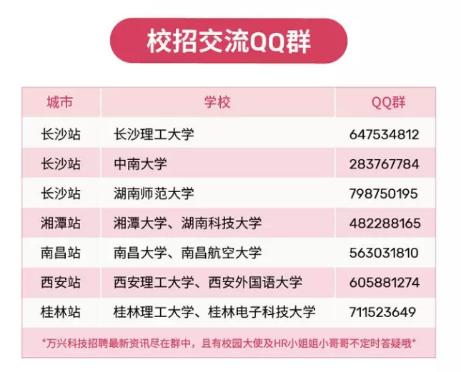 1568959584781138.png QQ群.png