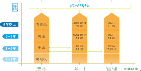 1567761209564648.png image.png