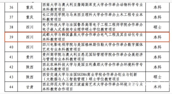 电气工程国际合作项目图.png 电气工程国际合作项目图.png