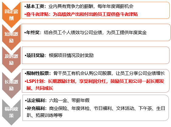 企业微信截图_15681934248754.png