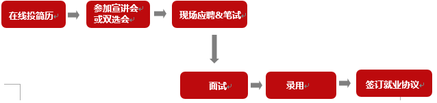企业微信截图_15681934845988.png