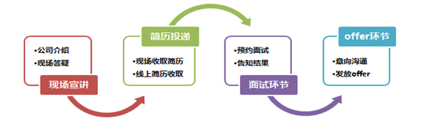 1566443609268111.png image.png