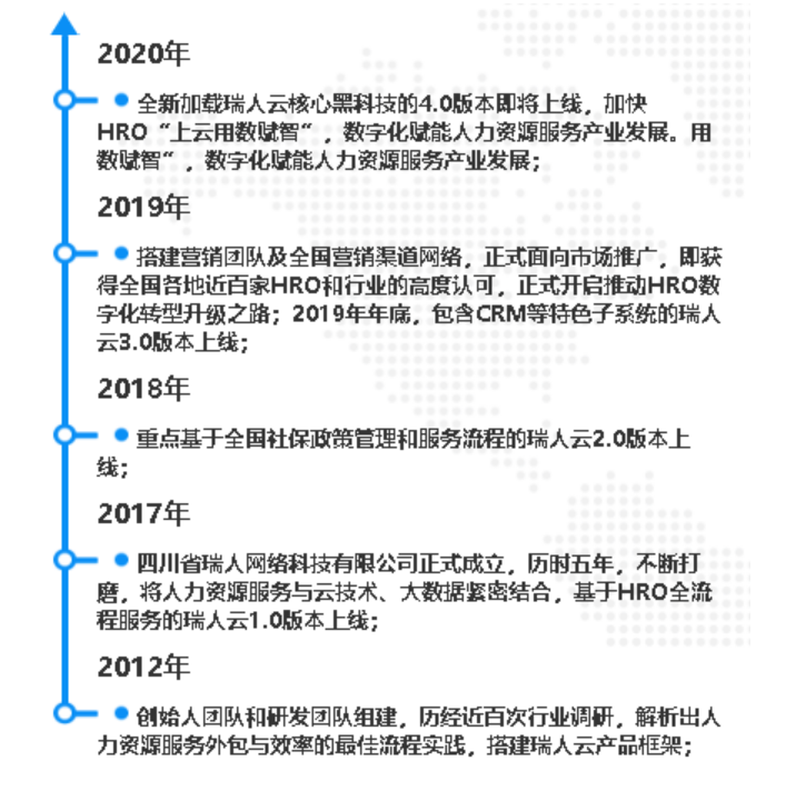 28D39