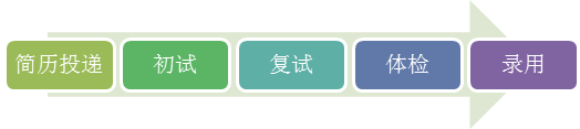 1573712896603453.png blob.png